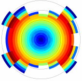 Seismic Survey Design